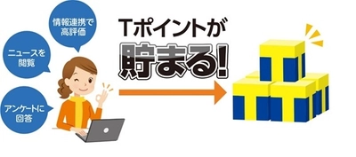 医療・介護業界初 地域連携でTポイントが貯まる！ カナミックネットワーク ポイントサービスを開始