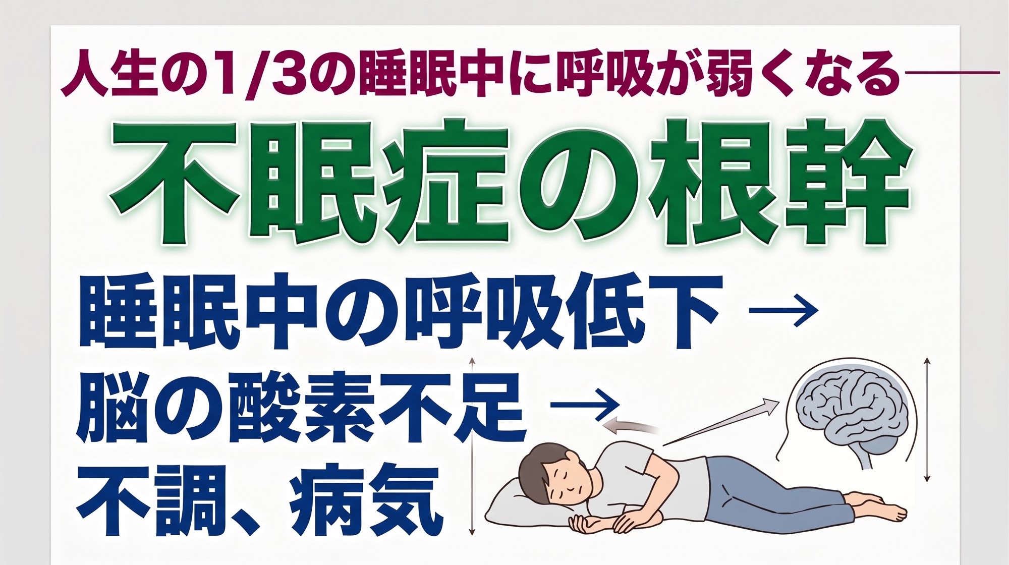 人生の1/3の睡眠中に呼吸が弱くなる──不眠症の根幹。睡眠中の胸郭停止が脳の酸素供給を低下させる　シリーズ第３回