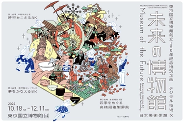 デジタル技術と日本美術体験が融合した展覧会 「未来の博物館」　 東京国立博物館にて10月18日から開催