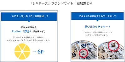 画像２