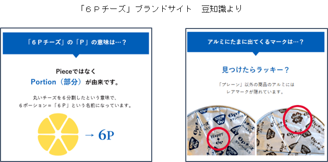 画像２