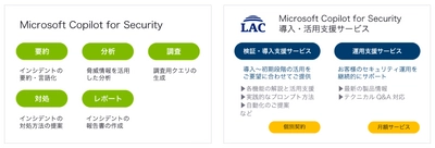 ラック、生成AIで企業のセキュリティ運用を支える 「Microsoft Copilot for Security 導入・活用支援サービス」を提供開始