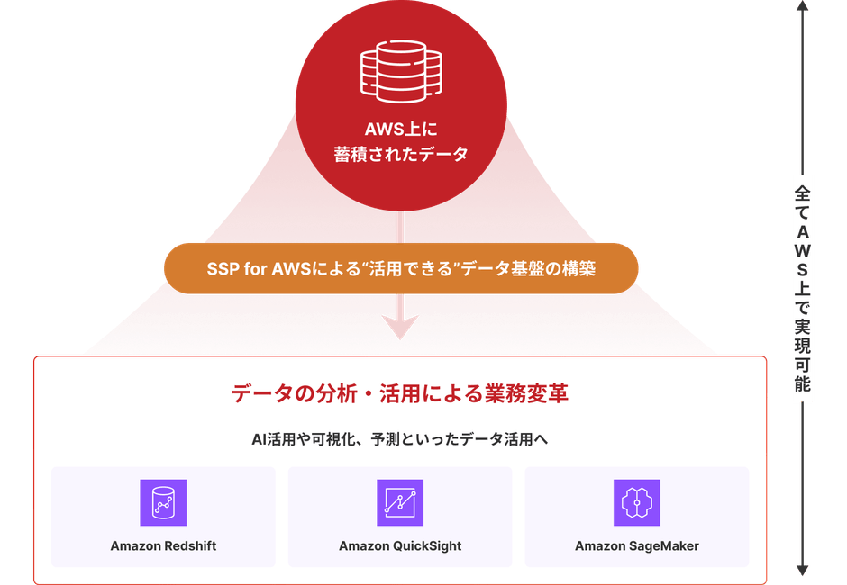 リリースのイメージ画像