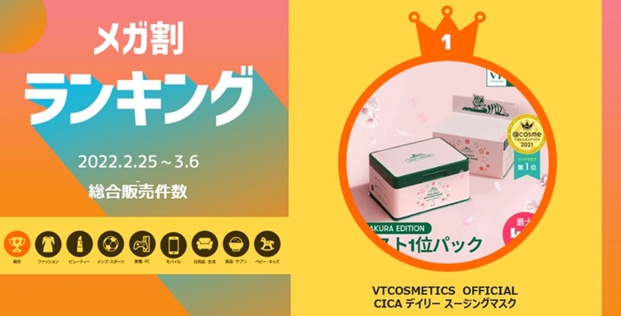 メガ割ランキング