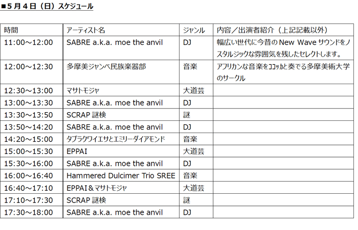 5月4日(日)スケジュール