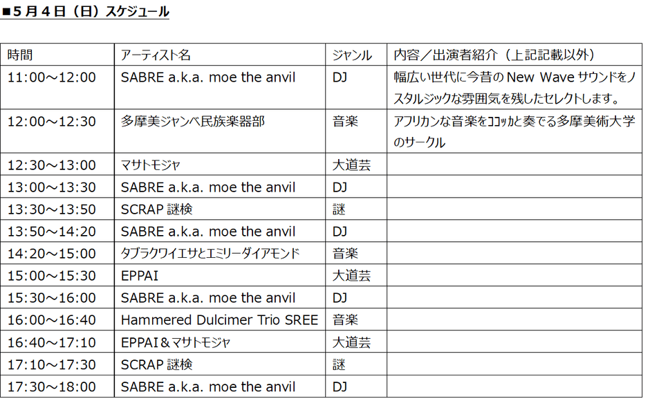 5月4日(日)スケジュール