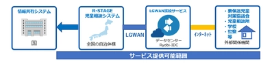 市区町村＆児童相談所向け　 児童虐待等事件の未然防止に「児童相談システム」の提供を 10月より開始　 他システムとの接続で情報連携を実現　 厚労省2021年度導入 「要保護児童等に関する情報共有システム」に対応