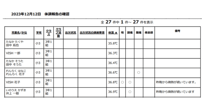 管理画面から印刷も可能です