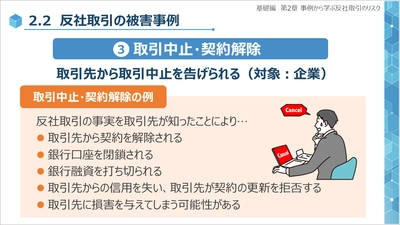 リスクモンスター、研修サービス『サイバックスUniv.』で eラーニング「基礎から学ぶ反社取引管理(基礎編)」を提供開始！ ～社員の反社リスク意識のアンテナを育てる～