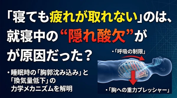 「寝ても疲れが取れない」のは、就寝中の“隠れ酸欠”だった? 睡眠時の胸郭沈み込みと換気量低下を解明した呼吸力学レポートを発表