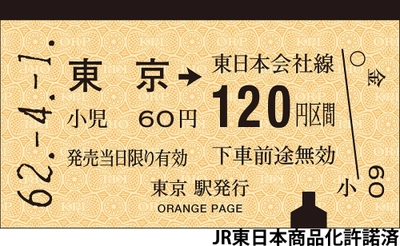 硬券の用紙と印刷技術で人気の鉄道グッズがより本格派に 「きっぷのーと(R)PREMIUM」誕生 JR30周年に合わせ昭和62年4月1日の日付入りで4駅タイプを順次発売