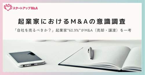 起業家265人に「M&Aに関する意識調査」を実施　 “58.5％”が自社の売却や譲渡を過去に考えたことがあると回答！