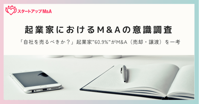 起業家におけるM&Aの意識調査