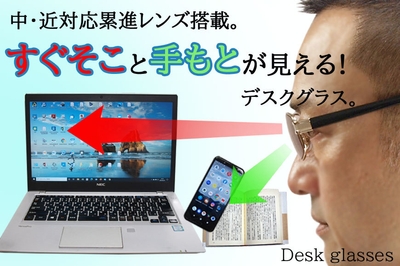 中・近対応累進レンズ搭載