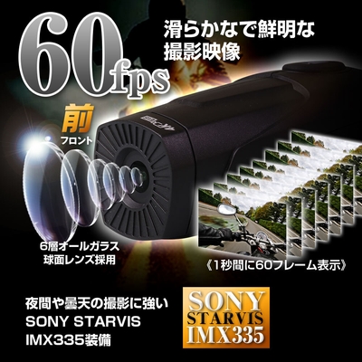 60fps