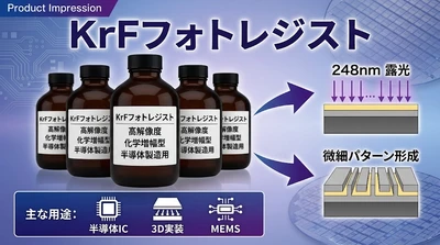 KrFフォトレジスト市場分析レポート：2026年908百万米ドル規模、成長率8.7%推移
