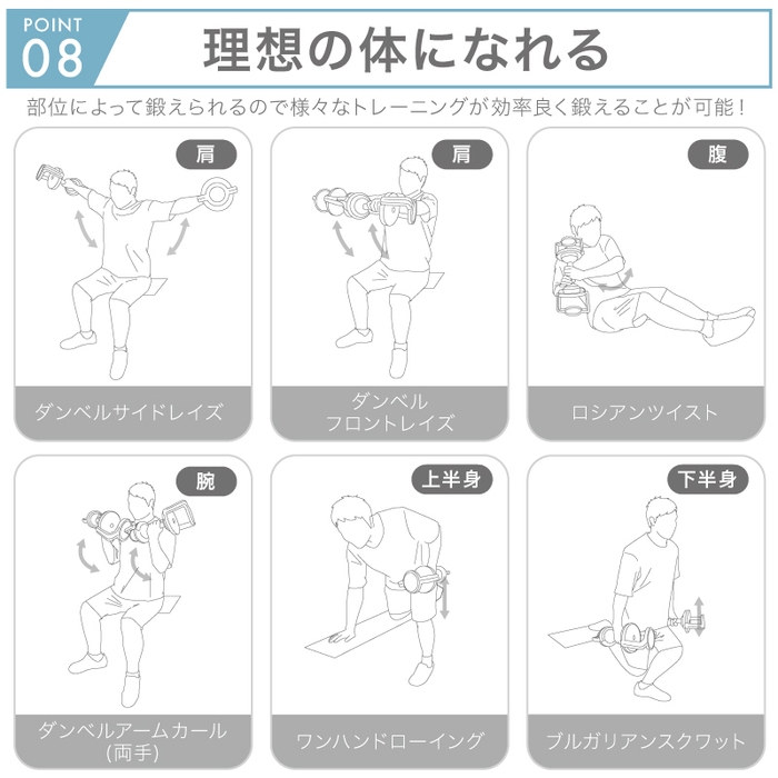 トレーニングの参考例