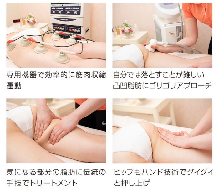 トレーニングとエステの技術を融合