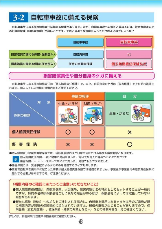冊子「知っていますか?自転車の事故(2019年版)」(抜粋)3