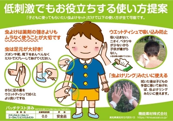 「子どもに使ってもらいたい虫よけセット」が最大50％OFFで発売 　同時に低刺激でも効果的な虫よけの使い方を提案します