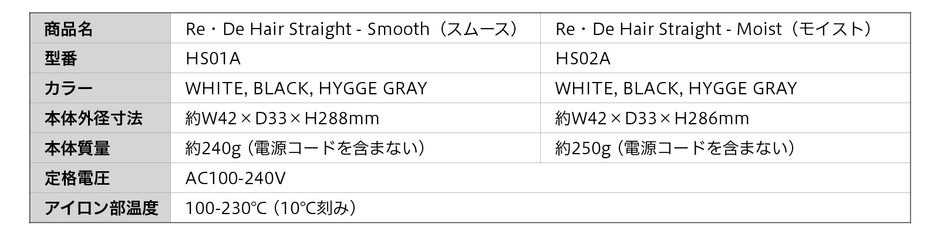 製品仕様