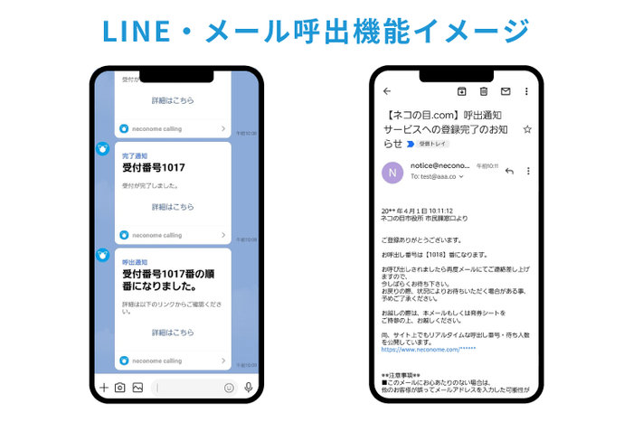 LINE・メール呼出通知機能イメージ