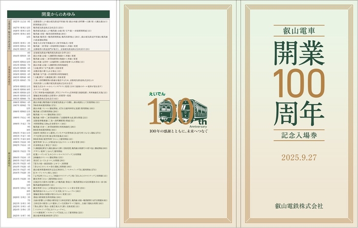 表面イメージ