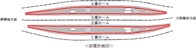 神戸三宮駅の可動式ホーム柵の設置工事を開始します