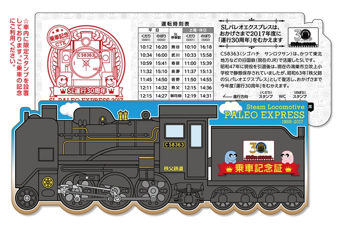 SL乗車記念証イメージ