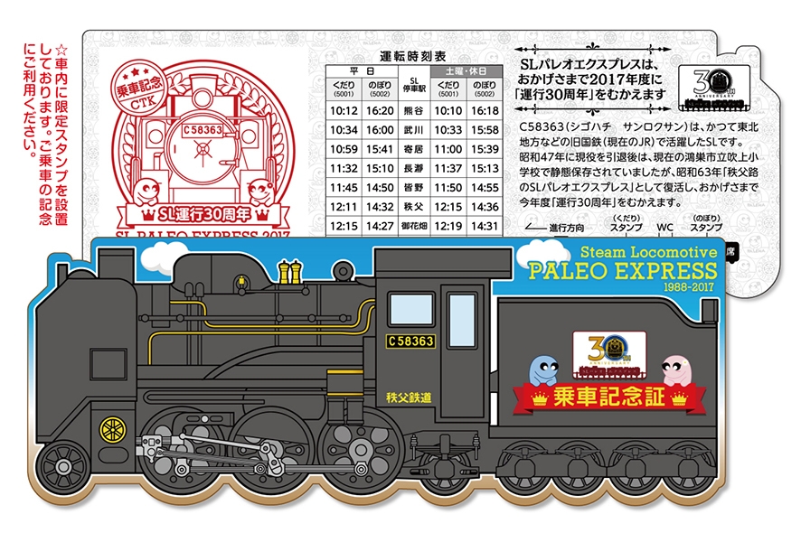 SL乗車記念証イメージ
