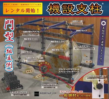 重量物搬入用途に最適な「機設支柱」の レンタルサービスを提供開始　 ～一般鋼材を剛結可能な ブロック感覚の重量搬入向け支柱～