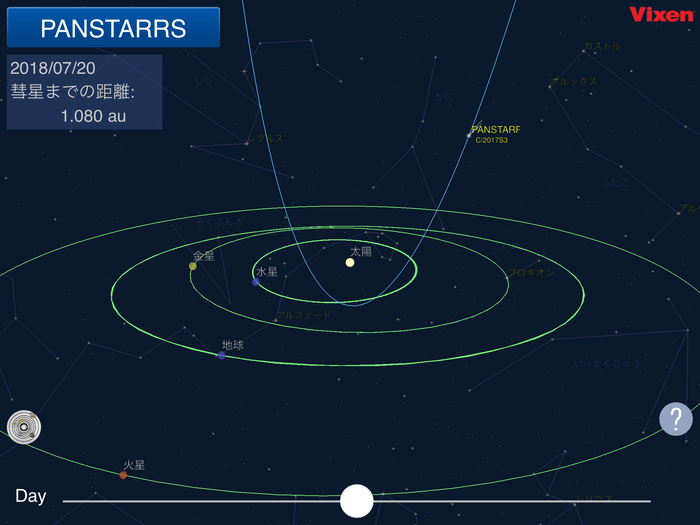 PANSTARRS彗星(C/2017S3)