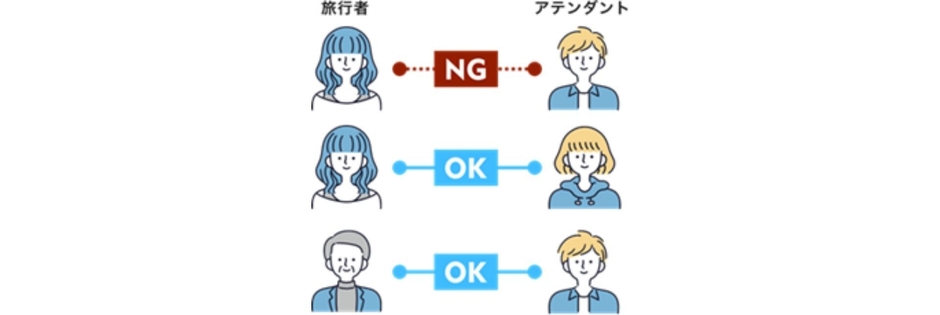 男女1対1の利用は不可