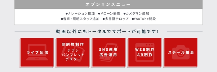 充実オプションと動画以外にもトータルでサポート