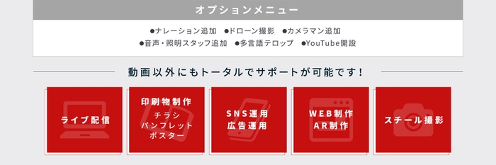 充実オプションと動画以外にもトータルでサポート