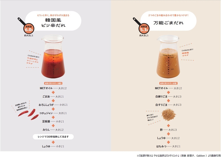齋藤真理子医師 おススメのレシピ(たれ)