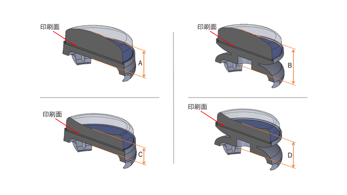 フリーク形状4種類