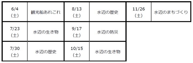 6月～11月に計7間開講