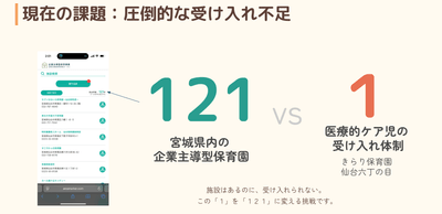 国の検索サイトでは受け入れ先がゼロになっている