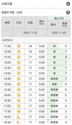 リアルタイム風予報 アプリ版2