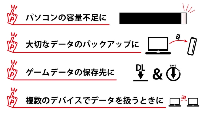 ポイント