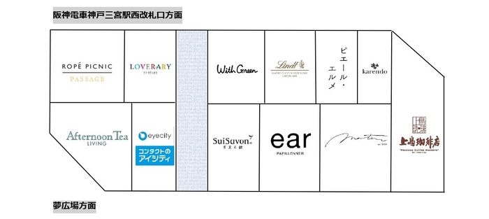 新区画のテナント配置