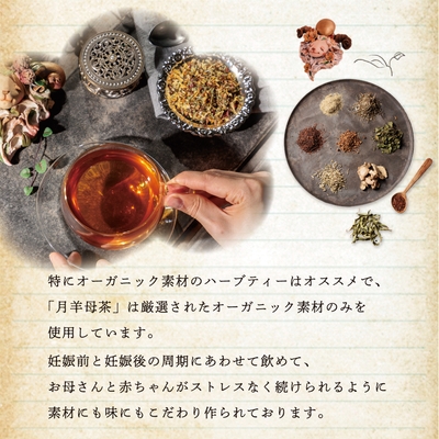 説明