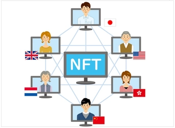 世界中のNFTプラットフォーム出展代行サービスを開始