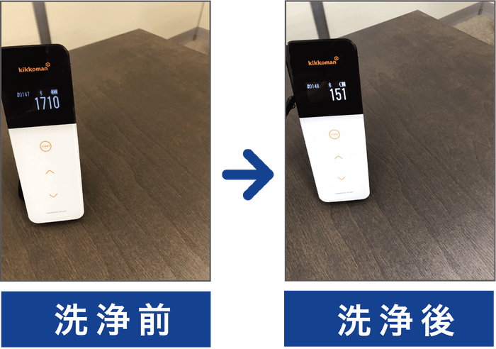 ルミテスター:テーブル