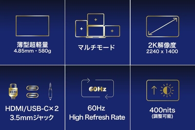 機能性