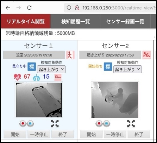 <サーバー上の表示>