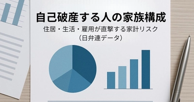 【記事公開】自己破産する人の家族構成とは？単身世帯の増加と「住居・生活・雇用」から見える現代の家計リスクを公開