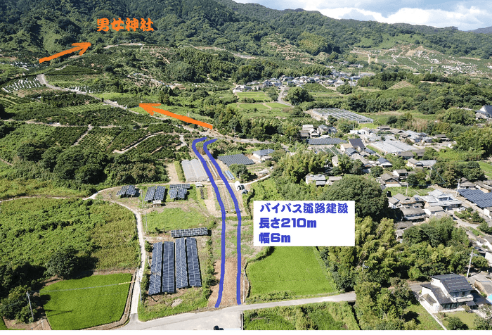 バイパス道路建設地