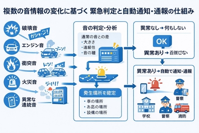 イメージ画像(1)